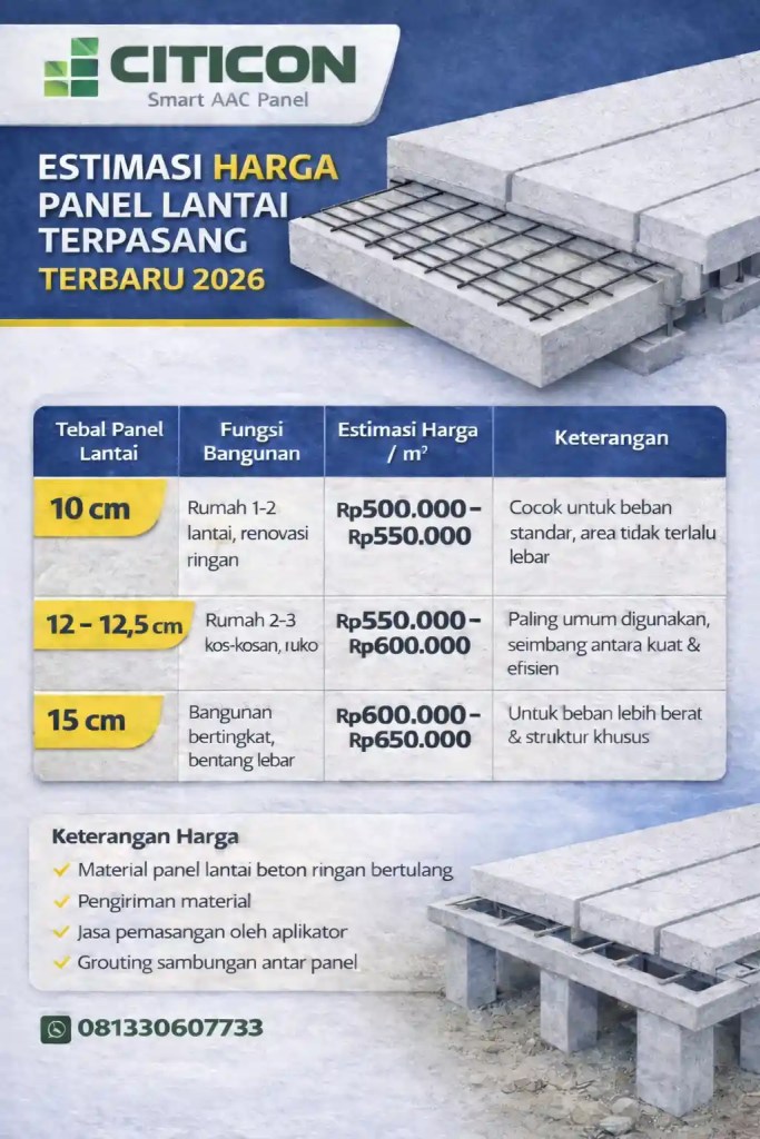 Harga Panel Lantai Citicon 2026