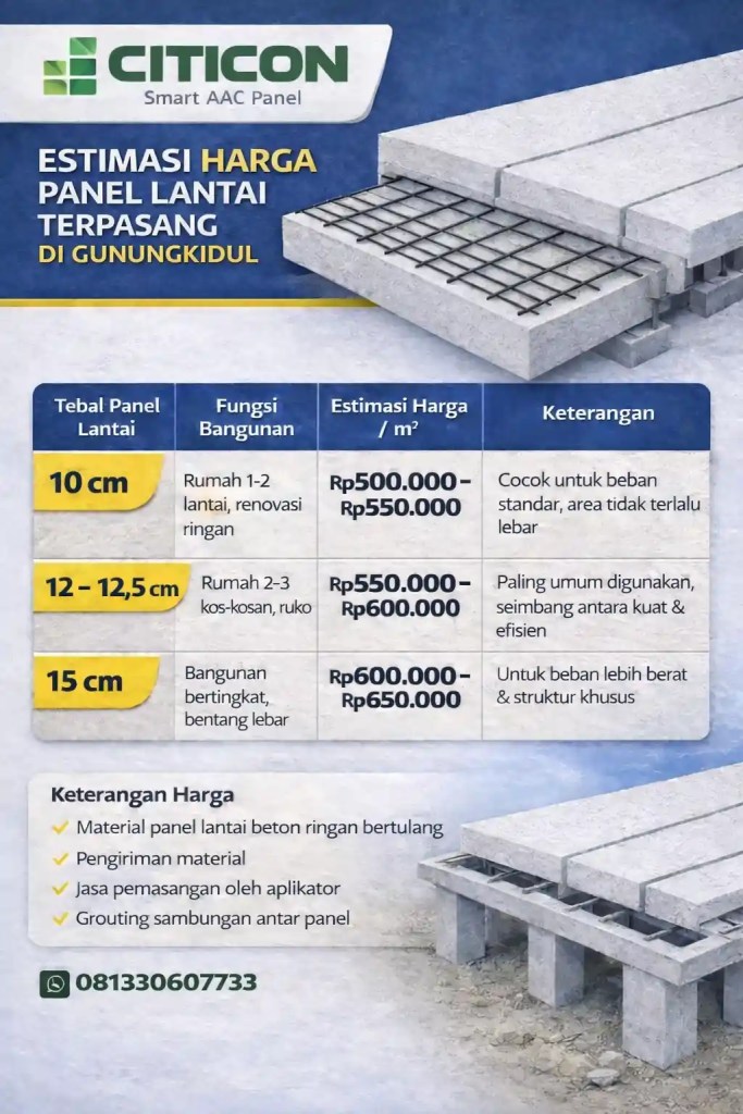 Harga Panel Lantai Citicon di Gunungkidul 2026