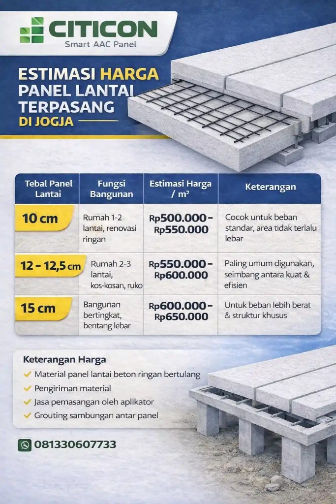 Harga Panel Lantai Citicon di Jogja 2026
